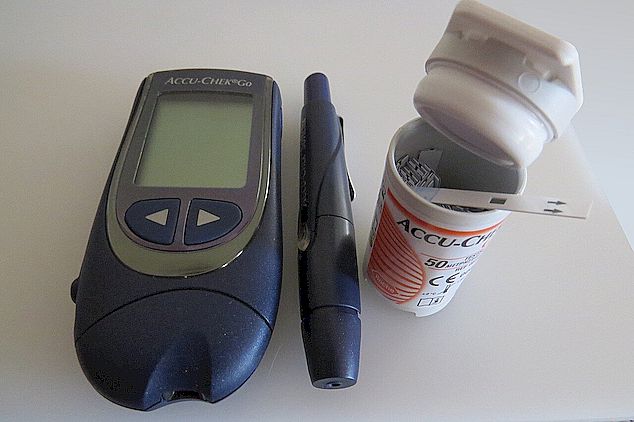 Diabetesmeßgerät Diabetesmeßgerät